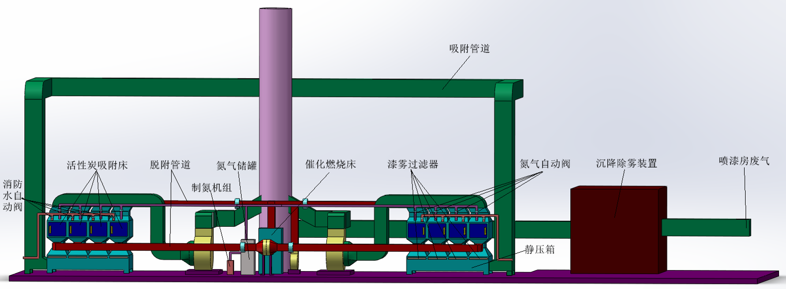 沸石分子篩活性炭吸附 (2).png 沸石分子篩活性炭吸附 (2).png